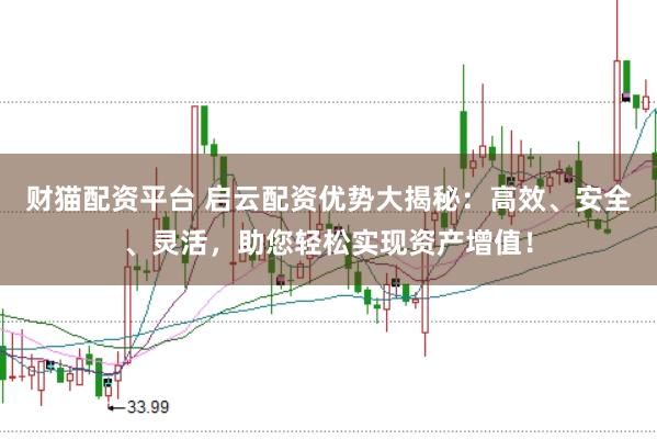 财猫配资平台 启云配资优势大揭秘：高效、安全、灵活，助您轻松实现资产增值！
